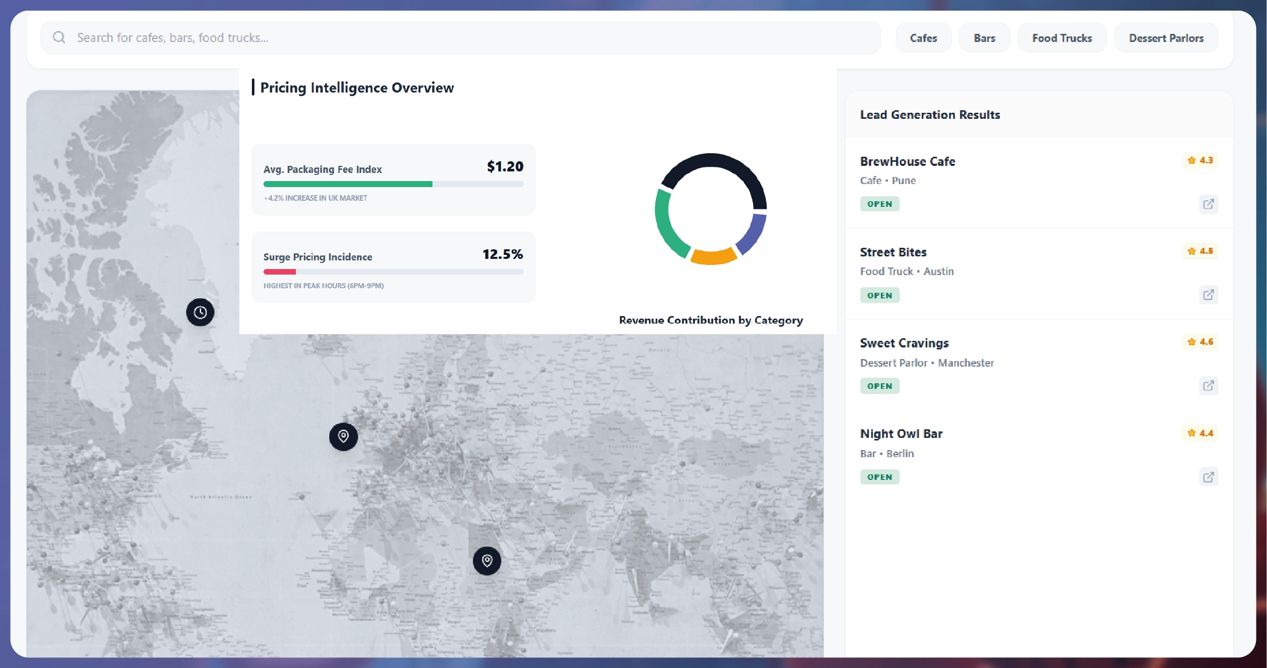 Weekly E-commerce Price Comparison in Amazon India - Trends & Insights-01